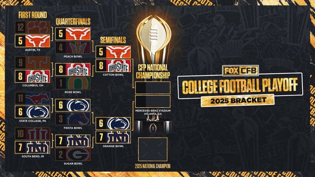 对专注力与 对专注力与